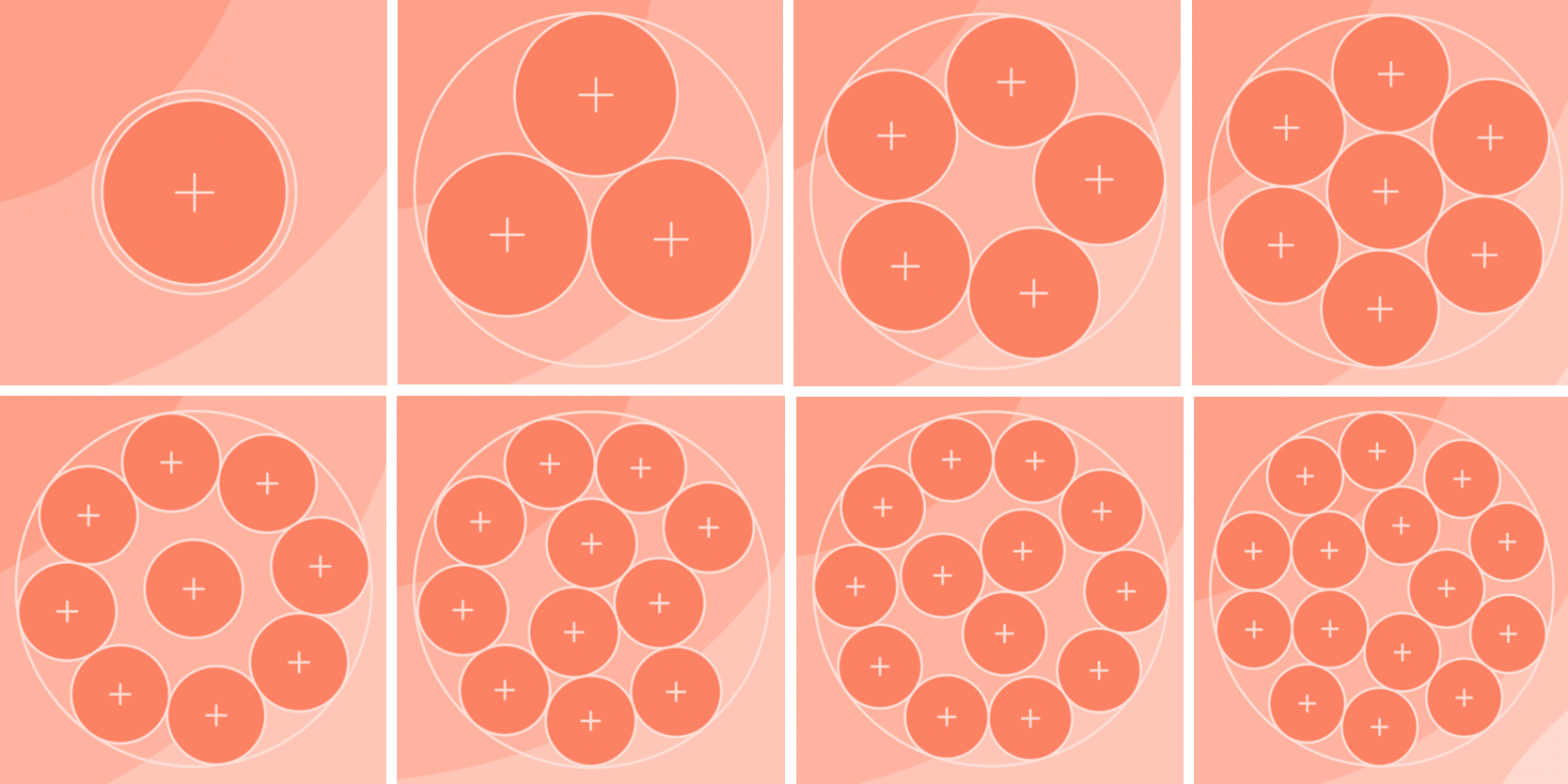 Создание интерактивного макета. Задача упаковки кругов в круг. Метод отжига - 64 Создание интерактивного макета. Задача упаковки кругов в круг. Метод отжига - 64