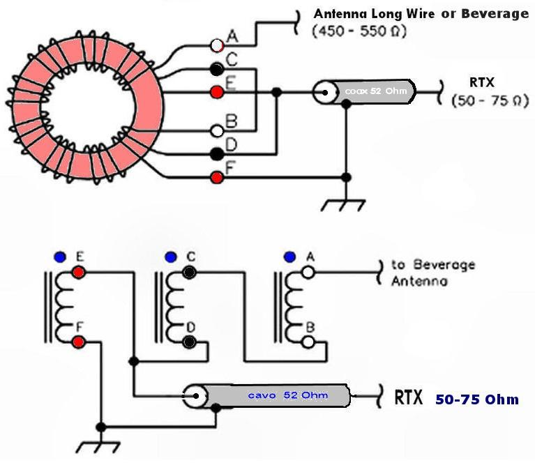 Рис. 21. Балун и дроссель для согласования антенны (источник)