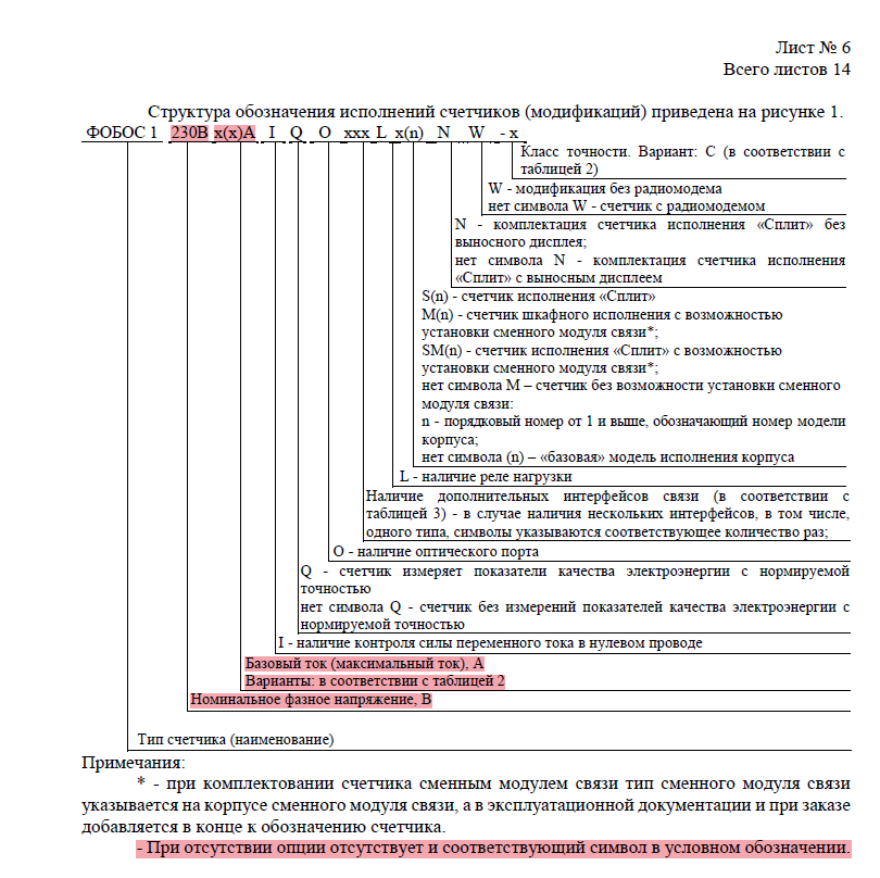 Наше расследование: ищем отечественные микросхемы в «отечественных» счетчиках электроэнергии. Часть 8 - 5