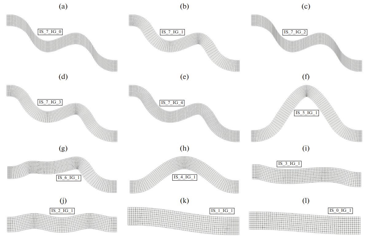 Рисунок 2. Конформные с границами химерные сетки. IS означает индекс формы сетки Химеры, IG означает индекс границы, соответствующий методу генерации химеры: (a) IS=7, IG=0, равномерный шаг в исходной параметризации, просто опускает границу вниз, (b) IS=7, IG=1, равномерный шаг в исходной параметризации с использованием перпендикуляров, (c) IS=7, IG=2, равномерный шаг в естественной параметризации верхней границы, простое опускание границы вниз, (d) IS=7, IG=3, (e) ​​IS=7, IG=4, равномерный шаг в естественной параметризации верхней границы с использованием перпендикуляров, (f) IS=5, IG=1, равномерный шаг в естественной параметризации верхней и нижней границ с использованием перпендикуляров, итеративная, (g) IS=6, IG=1, (h) IS=4, IG=1, (i) IS=3, IG=1, (j) IS=2, IG=1, (k) IS=1, IG=1, (l) IS=0, IG=1.  Источник: «Lobachevskii Journal of Mathematics».