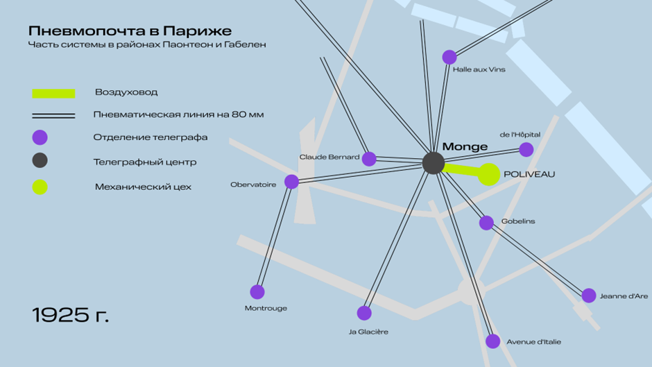 Центр остается прежним, а вот станции вокруг меняются из-за модернизации: теперь капсулы могут ходить от телеграфных отделений к главному туда и обратно