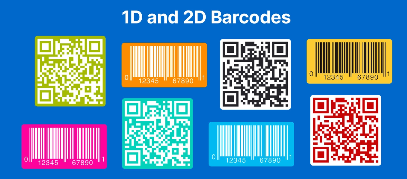 Виды штрих- и QR-кодов. Источник.