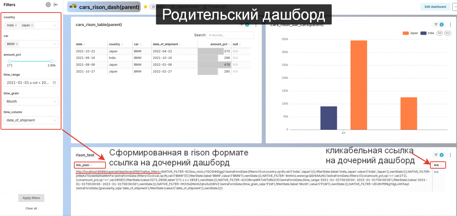 Superset deep-linking: как Rison и Jinja превращают сводный дашборд в инструмент фокус-анализа - 19