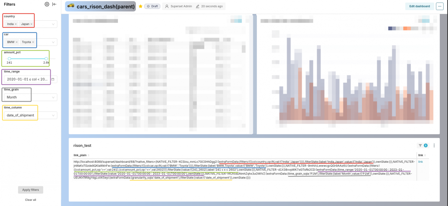 Superset deep-linking: как Rison и Jinja превращают сводный дашборд в инструмент фокус-анализа - 7