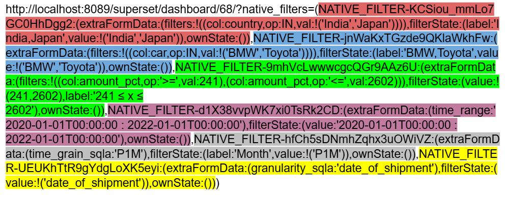 Superset deep-linking: как Rison и Jinja превращают сводный дашборд в инструмент фокус-анализа - 8