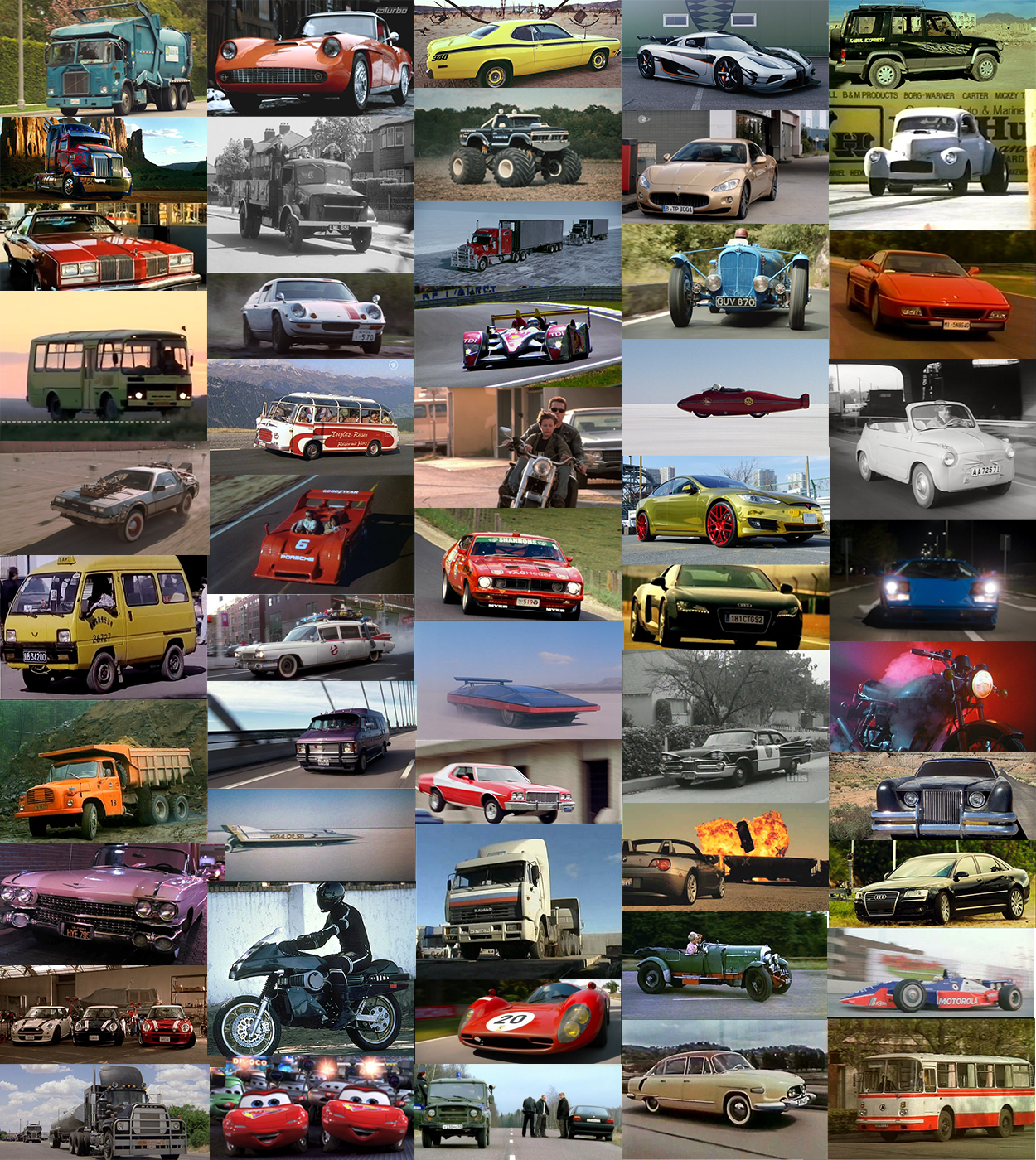 Автомобили в кино. Kaggle-датасет на 1,75 миллиона строк - 1 Автомобили в кино. Kaggle-датасет на 1,75 миллиона строк - 1