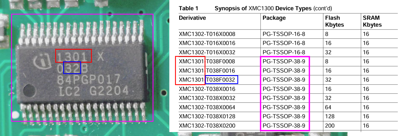 Электрический стол (или Зачем нужны ARM Cortex-M0) - 5