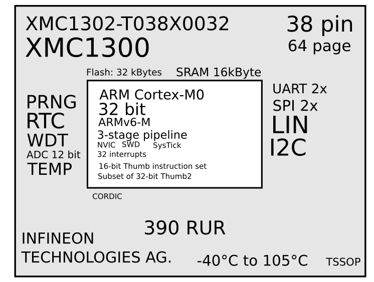 Электрический стол (или Зачем нужны ARM Cortex-M0) - 6