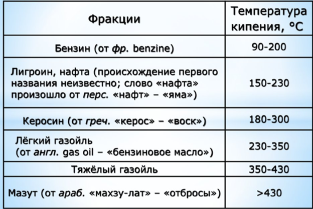Жгите варваров, топите корабли. Пунктирная история греческого огня - 4 Жгите варваров, топите корабли. Пунктирная история греческого огня - 4