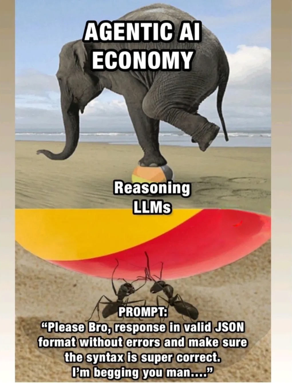 ИИ-агенты выходят на рынок: как строится новая агентная экономика - 2 ИИ-агенты выходят на рынок: как строится новая агентная экономика - 2