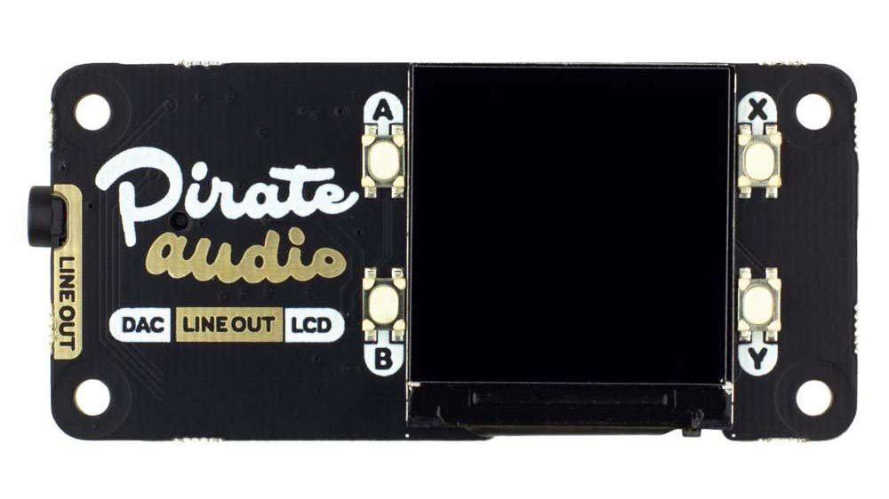 Источник изображения