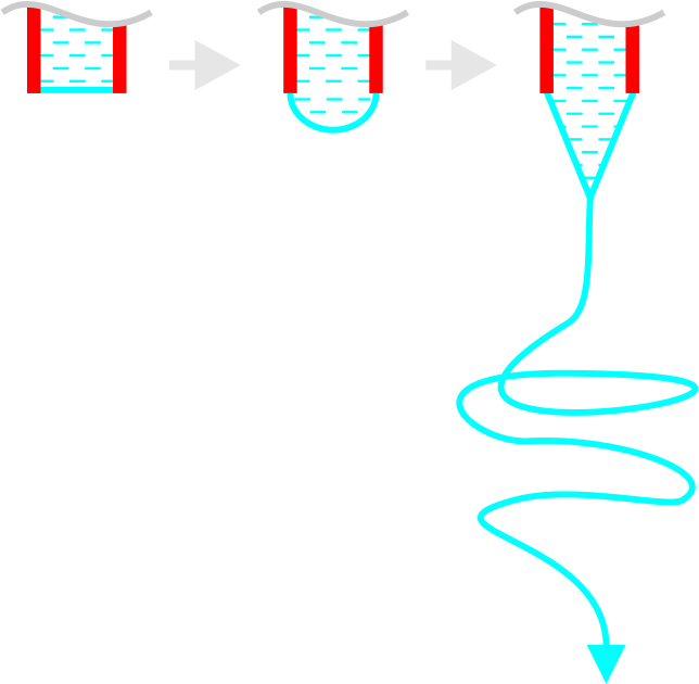 «Хоть шерсти клок»: про электроспиннинг и не только - 3 «Хоть шерсти клок»: про электроспиннинг и не только - 3