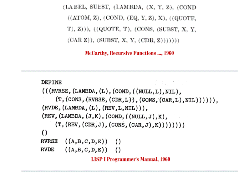 История статической и динамической типизации - 3