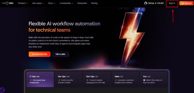 Как создать студию контента. Автоматизация для эффективной работы - 2 Как создать студию контента. Автоматизация для эффективной работы - 2
