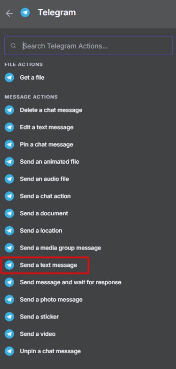 Как создать студию контента. Автоматизация для эффективной работы - 8 Как создать студию контента. Автоматизация для эффективной работы - 8