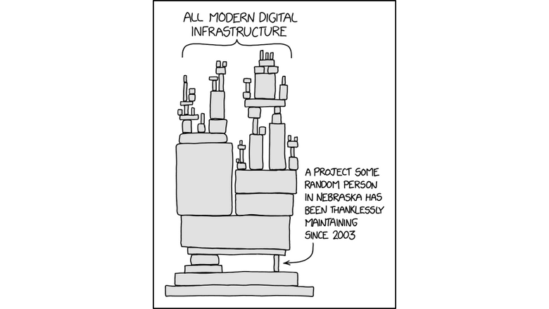 Как я обнаружил в ноутбуке Dell Inspiron баг ACPI, одолевавший меня восемь лет - 1 Как я обнаружил в ноутбуке Dell Inspiron баг ACPI, одолевавший меня восемь лет - 1