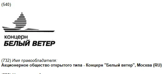 Как заполучить бренд обанкротившейся компании: история борьбы за «Белый ветер» - 1 Как заполучить бренд обанкротившейся компании: история борьбы за «Белый ветер» Малый бизнес, Закон, Право, Юристы, Длиннопост