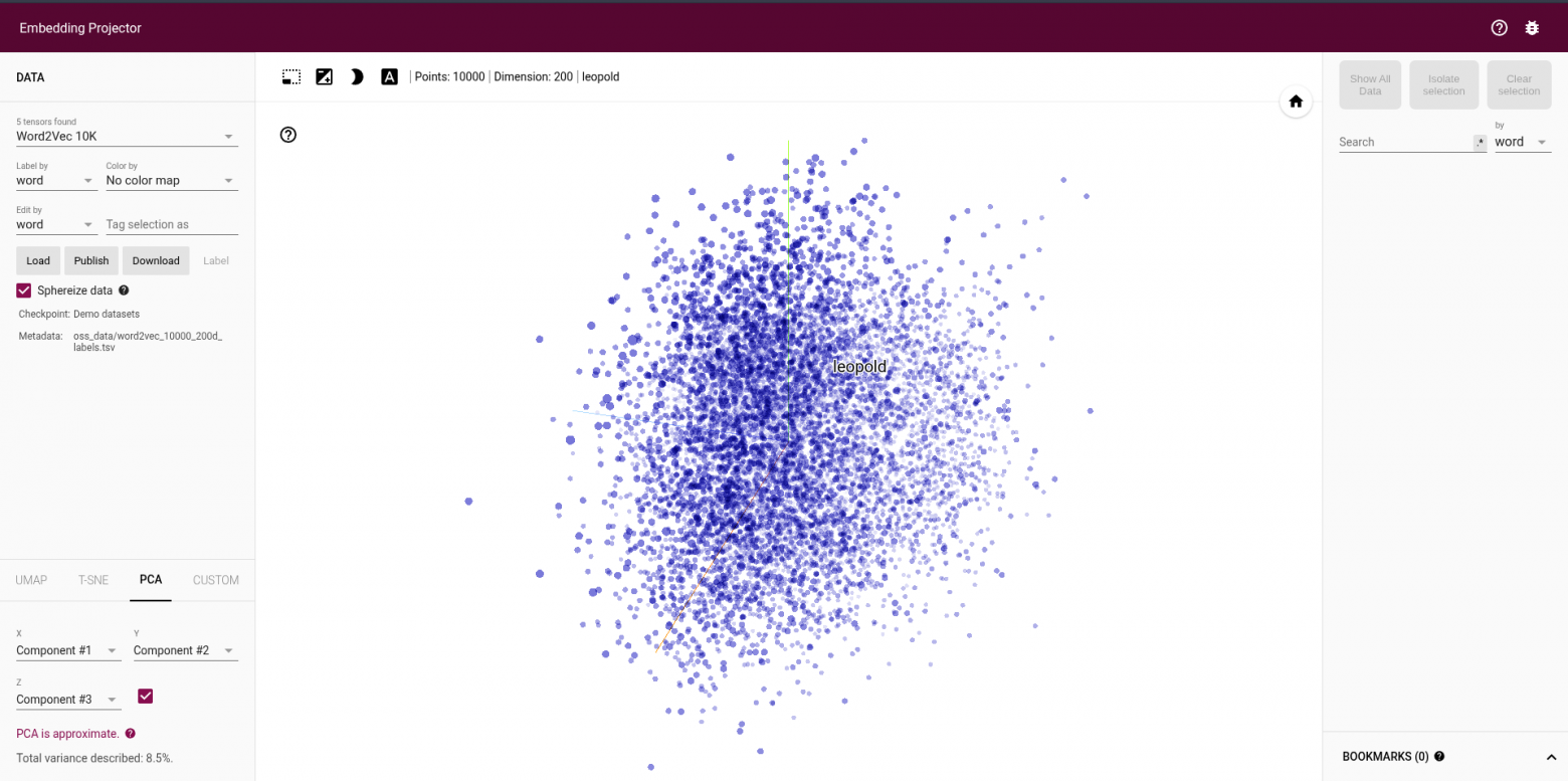Визуализация семантического пространства Word2Vec. Каждая точка — это слово. Слова с близкими значениями, такие как названия животных или профессий, группируются вместе.
