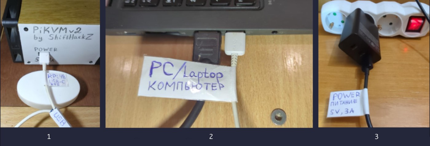1) Подключение питания USB-C к устройству PiKVM.    2) Кабель USB-A для данных подключён к ноутбуку (в целевой системе будет распознан как USB-клавиатура/мышь).    3) Кабель USB-A для питания подключён к адаптеру 5V 3А.