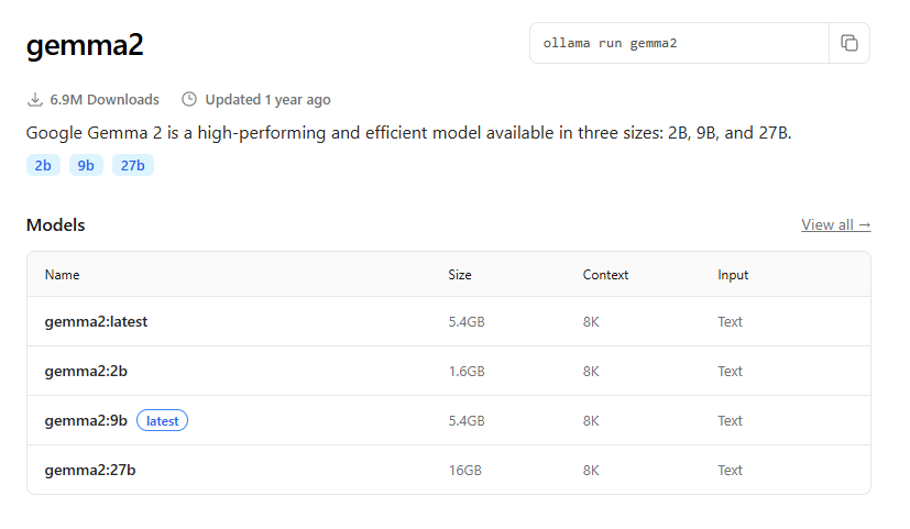 Локальные LLM модели: обзор и тестирование - 3 Локальные LLM модели: обзор и тестирование - 3