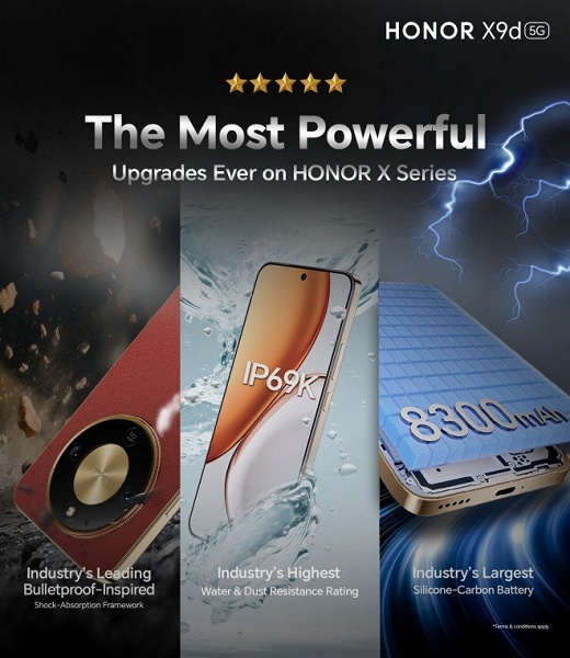 Неубиваемый смартфон Honor X9d с батареей 8300 мАч готов к выходу: объявлена дата премьеры - 2 Неубиваемый смартфон Honor X9d с батареей 8300 мАч готов к выходу: объявлена дата премьеры