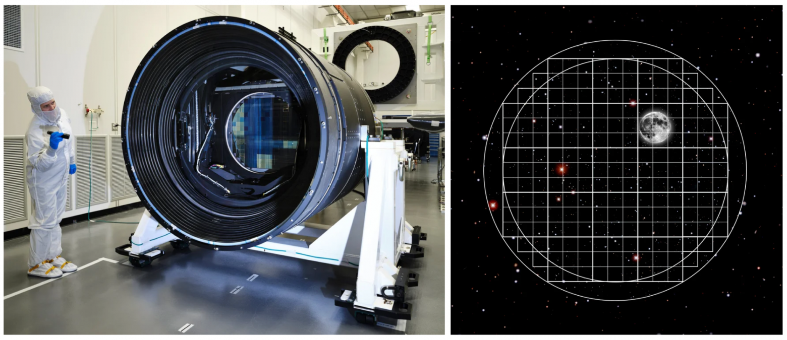 Слева — самая большая цифровая камера в сборе, Справа — схема 189 ПЗС матриц, которые обеспечивают поле зрения в 9,6 градуса. Охват всего южного неба занимает 3-4 дня, по 1000 снимков в день