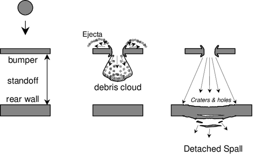 Почему пуля круглая, а дырка квадратная?, изображение №3