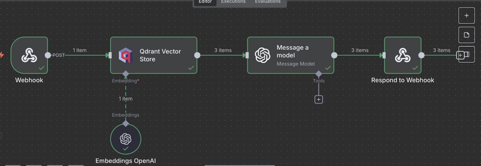 RAG пайплайн