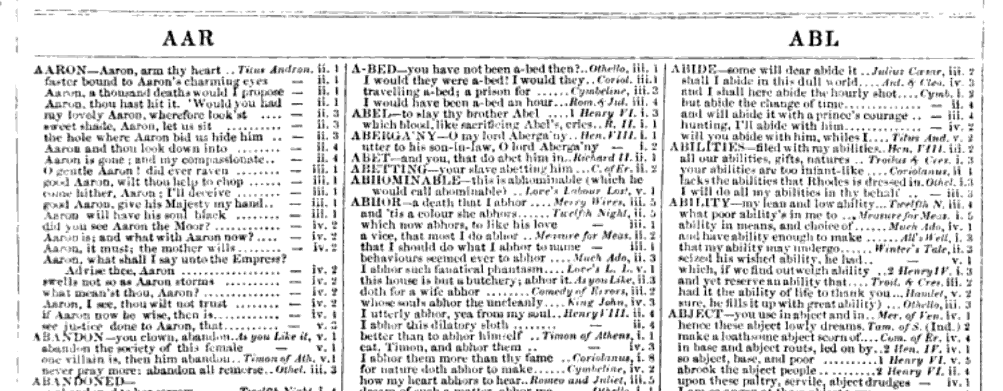 Фрагмент первой страницы конкорданса пьес Шекспира, составленного Мэри Коуден Кларк, 1845 год. Общий объем — 860 страниц, набранных нонпарелью — самым мелким шрифтом. Источник.