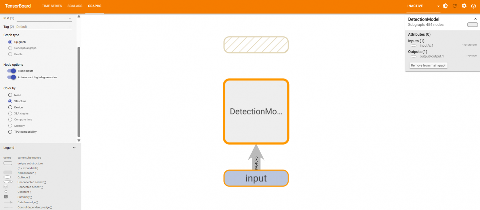 Если кликнуть на узлы графа, чтобы увидеть дополнительную информацию, такую как размер входа-выхода, тип узла и т.д.
