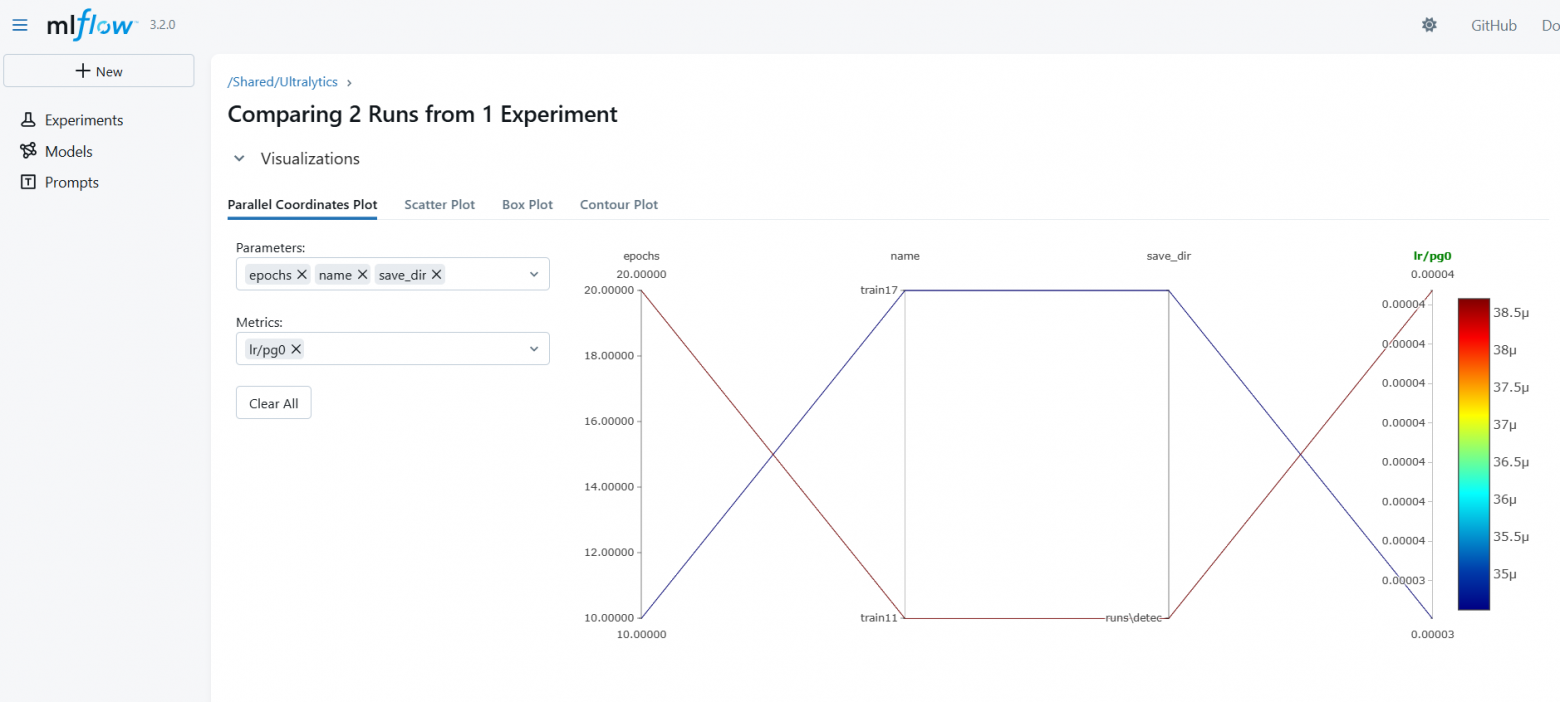 Сравнение 2 прогонов