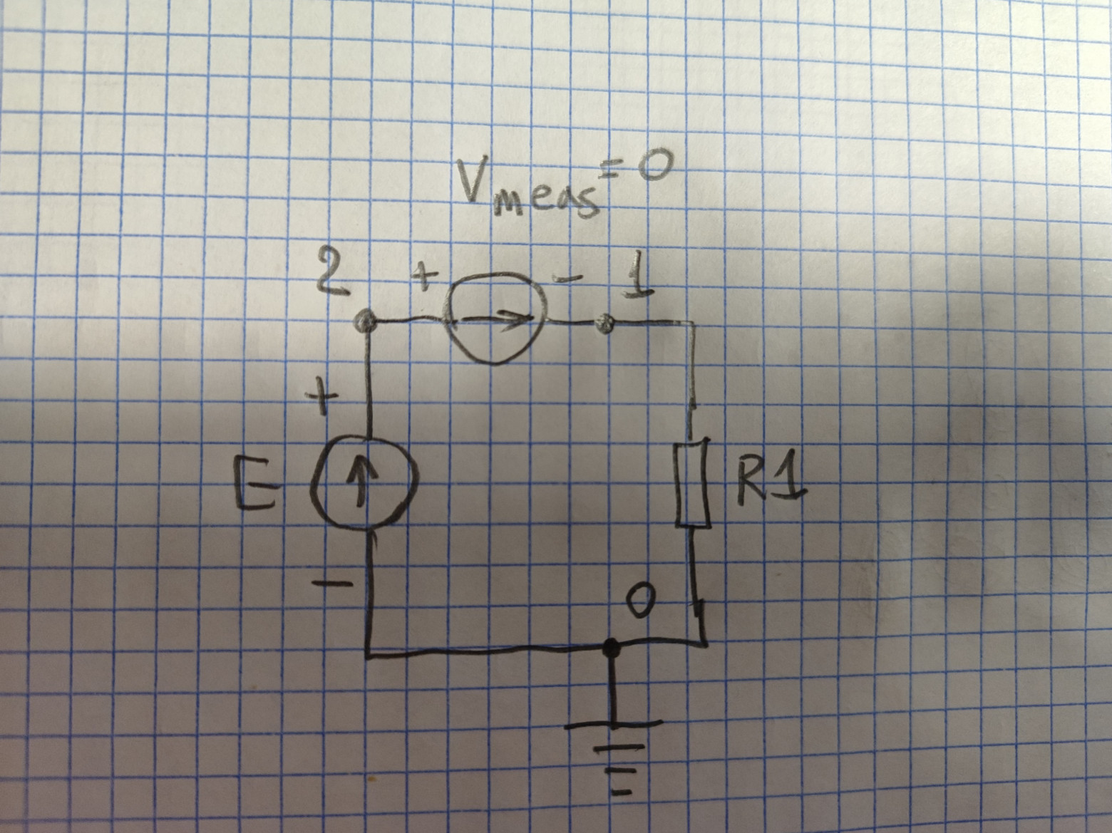Мы добавили новый источник