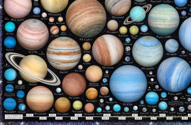 Беспокойный страж: как Юпитер утряс солнечную систему - 5 Беспокойный страж: как Юпитер утряс солнечную систему - 5