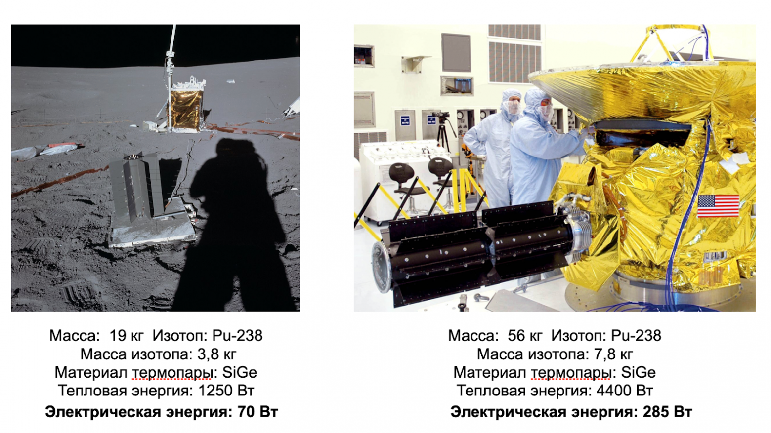Почему в космосе (пока) нет дата-центров. Часть первая: главные проблемы и их решения - 13