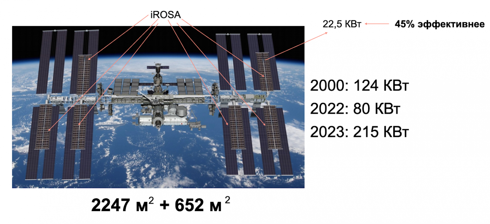 Почему в космосе (пока) нет дата-центров. Часть первая: главные проблемы и их решения - 16