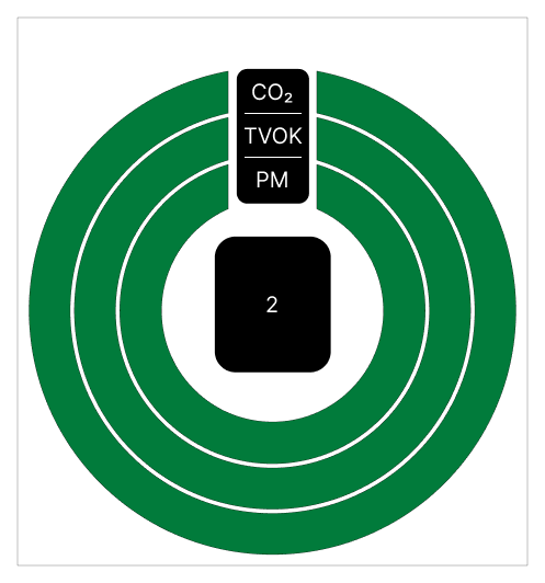 UX-UI и немного промышленного дизайна для Air quality sensor - 3