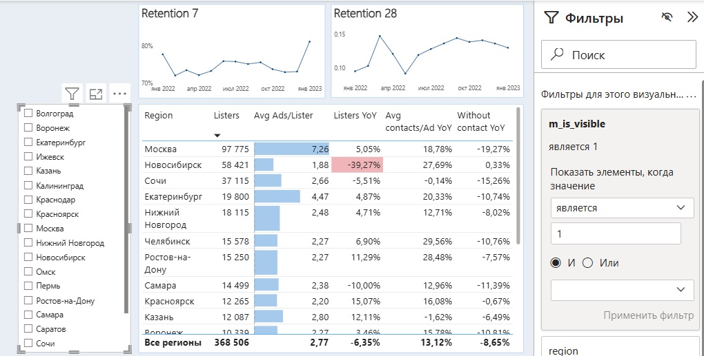 Добавляем меру в панель фильтров визуального элемента "Срез" (повторяем для таблицы)