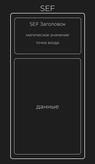 И будет он выглядеть так