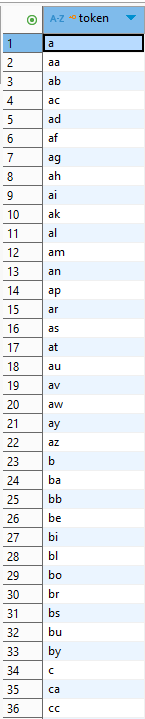 Clickhouse в машинном обучении без использования GPU (Часть 1) - 3