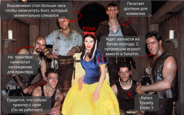 Press FFF or be SLAy: гайд по полному разочарованию в 3D-печати для самых маленьких - 9