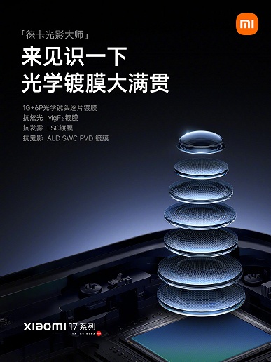 Xiaomi 17, Xiaomi 17 Pro и Xiaomi 17 Pro Max получат совершенно новую оптическую систему и совершенно новый сенсор Light Hunter 950L с HDR в 16,5 ступеней экспозиции