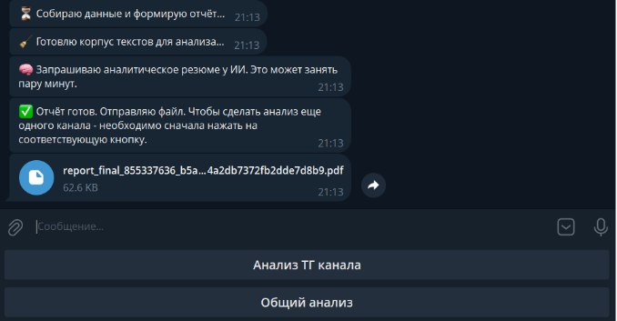 Как выбрать эффективные каналы под рекламу с помощью ИИ-бота - 3 Как выбрать эффективные каналы под рекламу с помощью ИИ-бота - 3