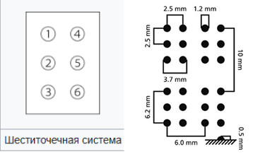 Картинка: Sakurambo, DanielUASLP