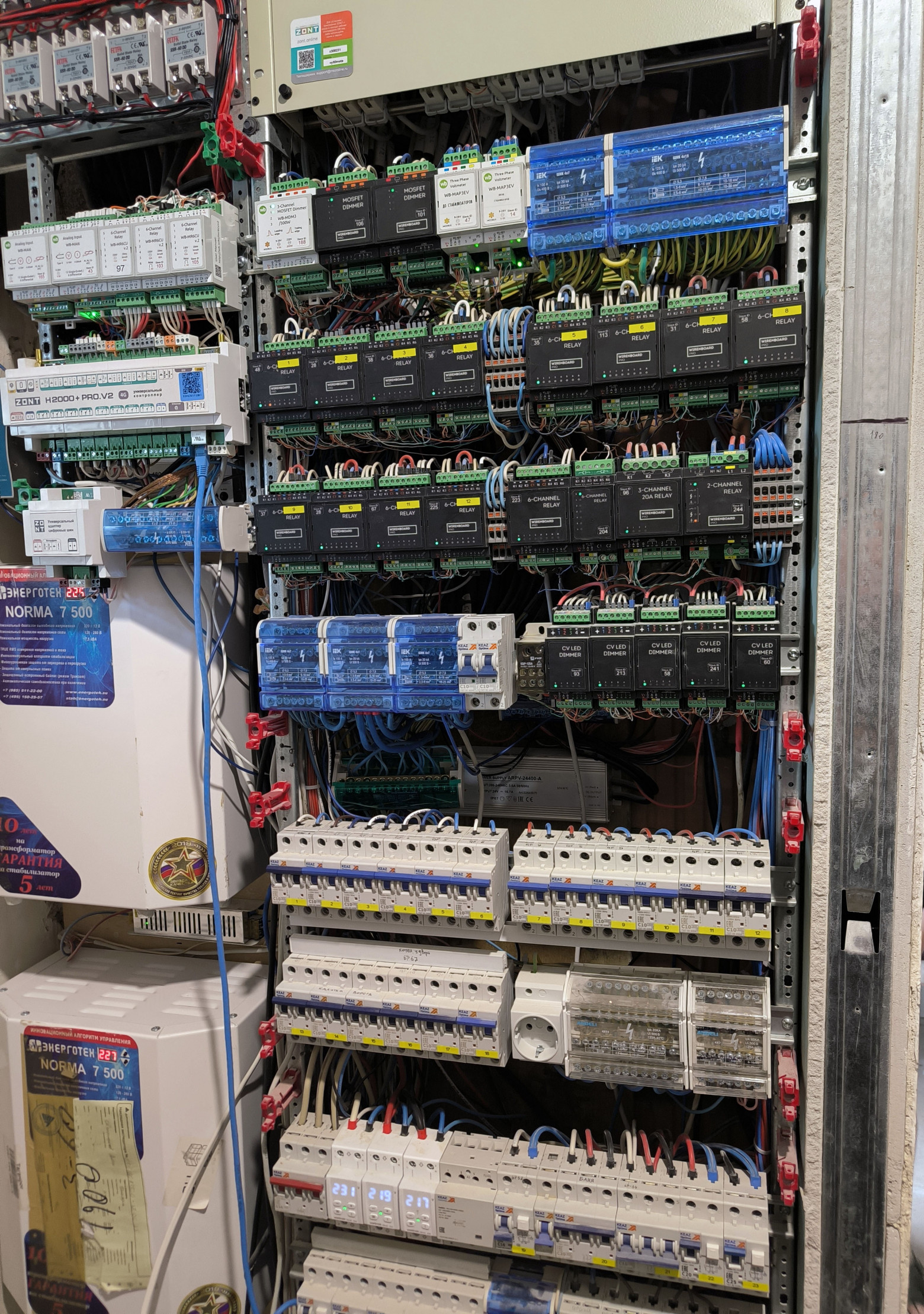 Щит автоматизации дома  