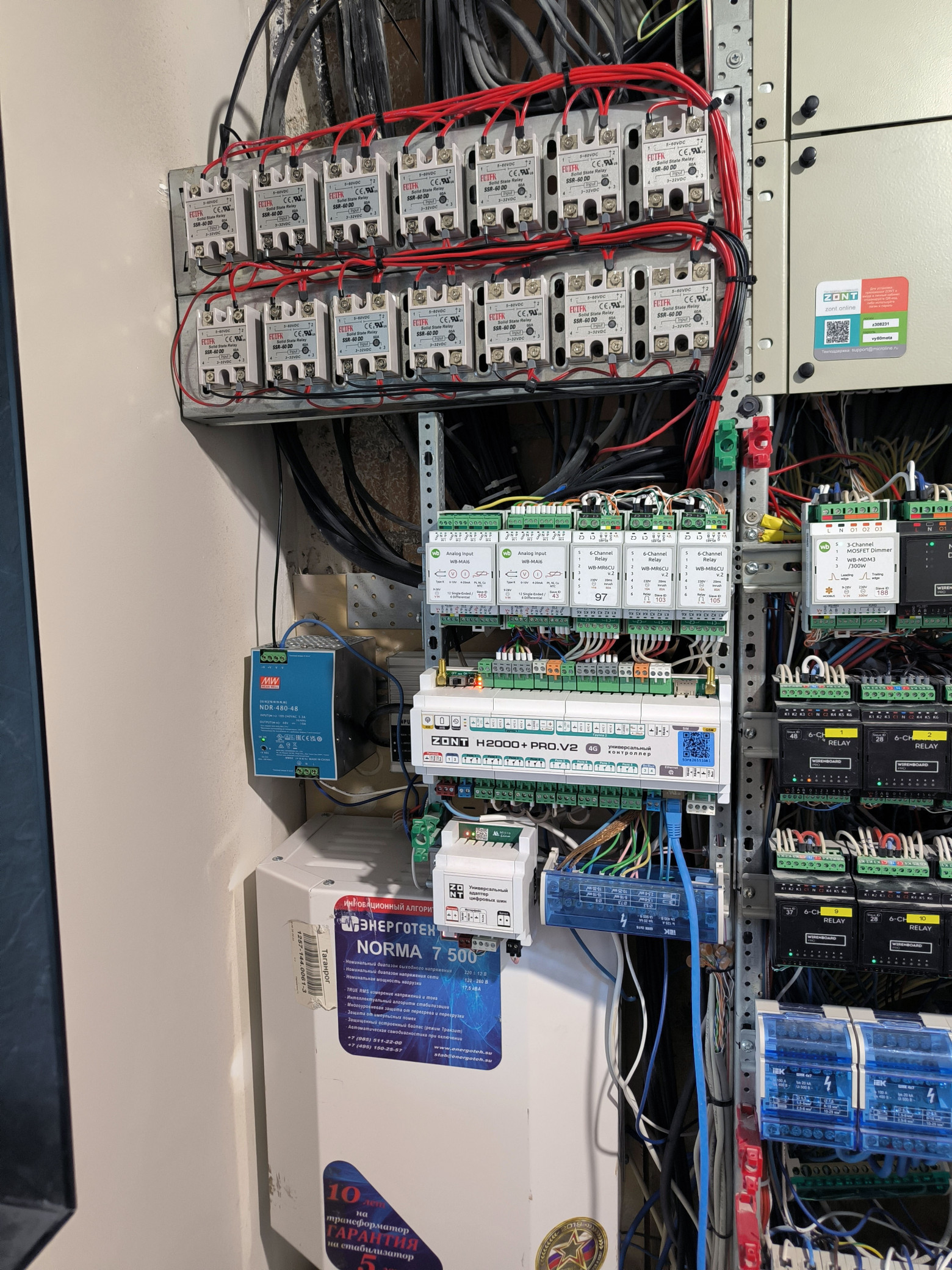 Контроллер ZONT  