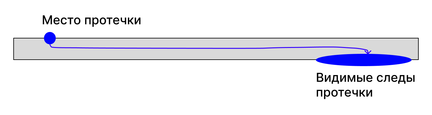 Вложили 700 млн. Работали сутками, нас сдувал ураган, материалы носили на плечах. А люди топчут нашу работу - 10 Вложили 700 млн. Работали сутками, нас сдувал ураган, материалы носили на плечах. А люди топчут нашу работу - 10