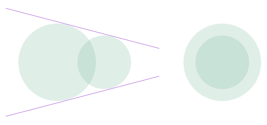 2000 лет без ответа: математики создали универсальный метод перечислительной геометрии - 4 2000 лет без ответа: математики создали универсальный метод перечислительной геометрии - 4