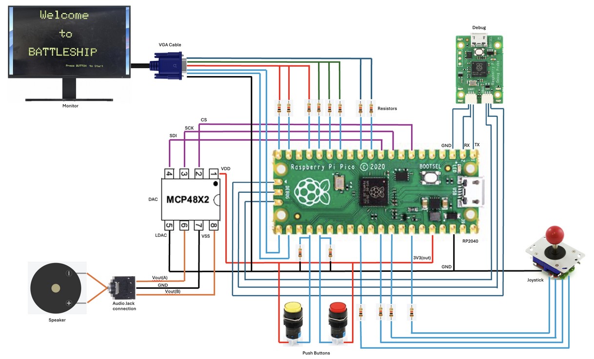 Игра «Морской бой» через UDP на двух Raspberry Pi PICO-W - 4