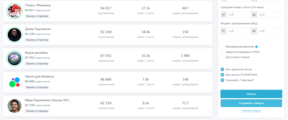 Полное руководство по посевам в Telegram: как не слить бюджет на ботов