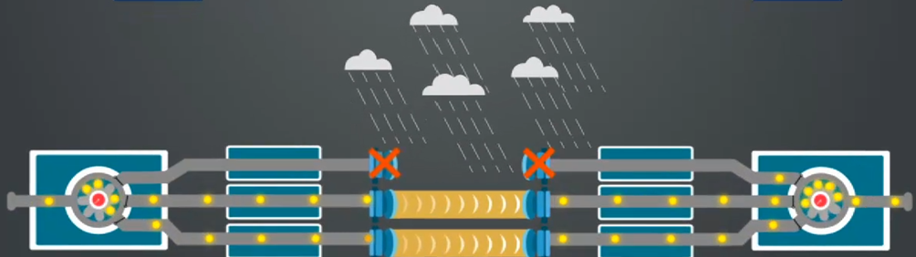 Уменьшение емкости PLA